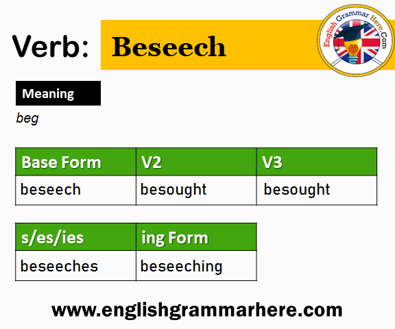 Beseech V1 V2 V3 V4 V5, Past Simple and Past Participle Form of Beseech