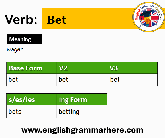 Bet Past And Past Participle Form V1 V2 V3 V4 V5 Form of Bet 