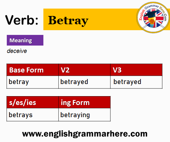 Betray V1 V2 V3 V4 V5, Past Simple and Past Participle Form of Betray