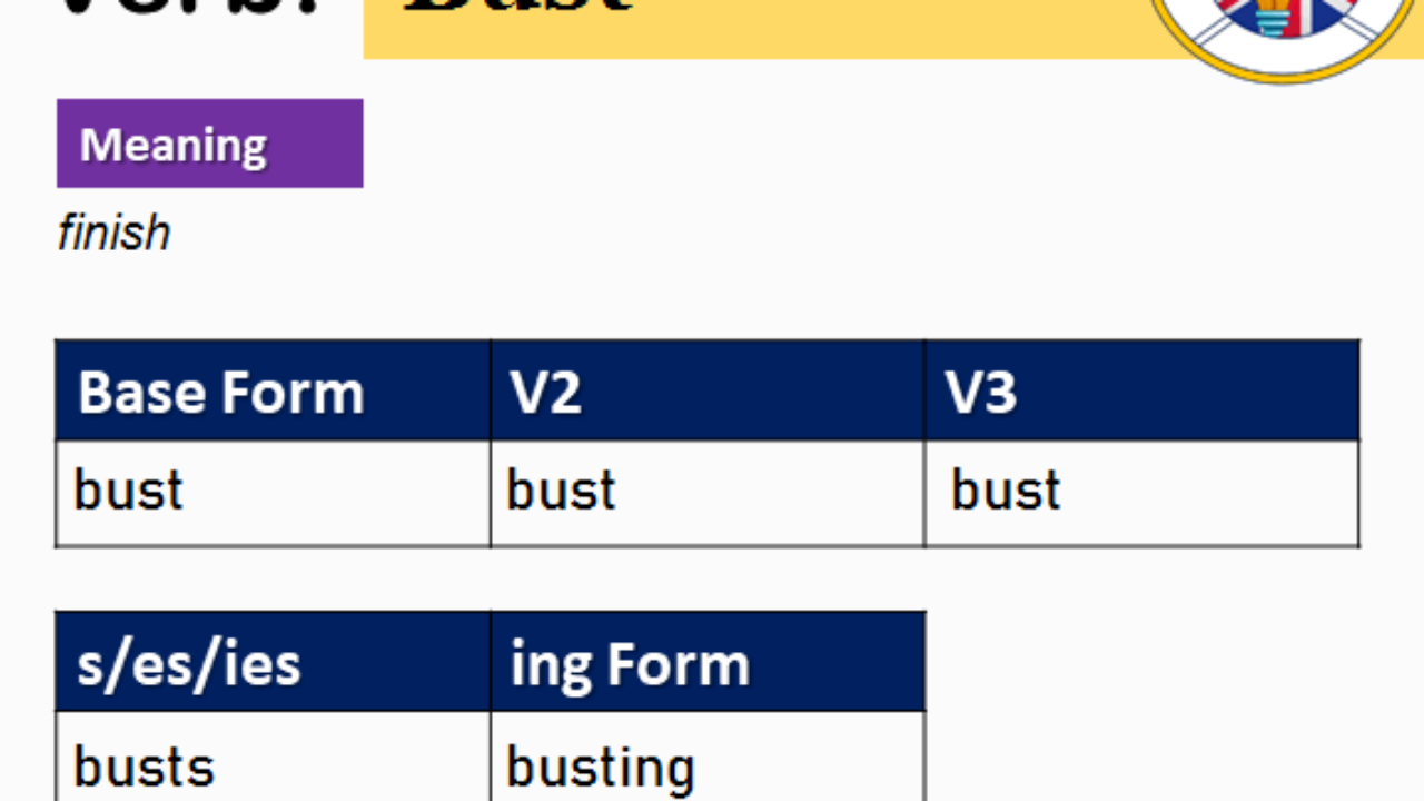 Bust Verb Forms: Past Tense and Past Participle (V1 V2 V3) – EngDic