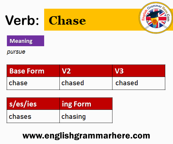 Chase V1 V2 V3 V4 V5, Past Simple and Past Participle Form of Chase