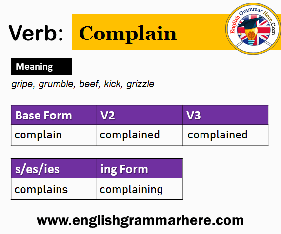 Complain V1 V2 V3 V4 V5, Past Simple and Past Participle Form of Complain