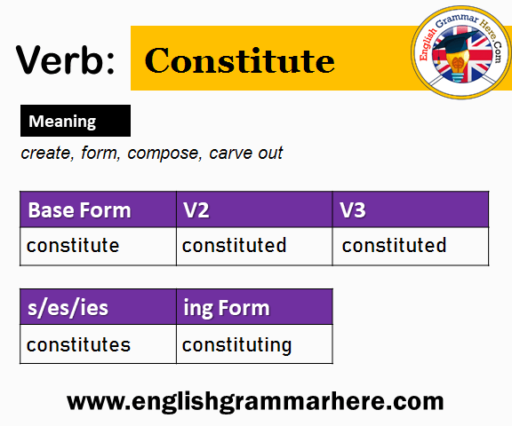 Constitute V1 V2 V3 V4 V5, Past Simple and Past Participle Form of Constitute