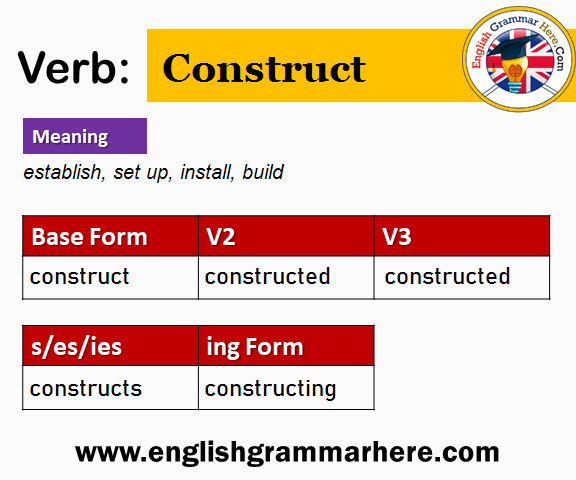 Construct V1 V2 V3 V4 V5, Past Simple and Past Participle Form of Construct