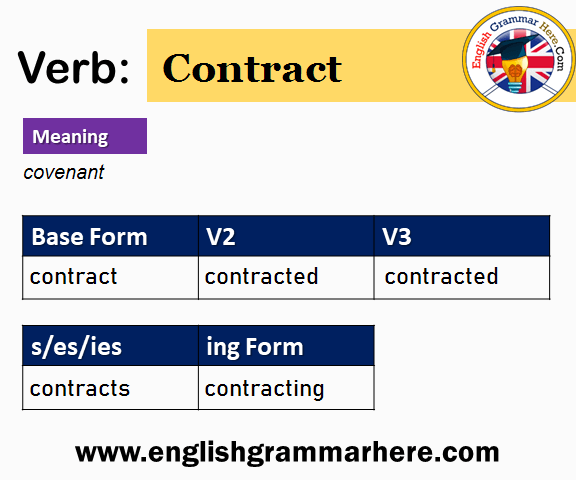 Contract Past And Past Participle Form V1 V2 V3 V4 V5 Form of Contract