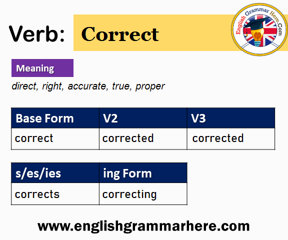 Correct V1 V2 V3 V4 V5, Past Simple and Past Participle Form of Correct