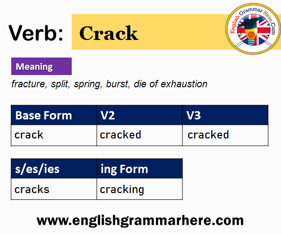 other words for split or crack
