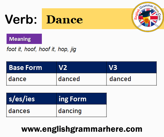 Dance V1 V2 V3 V4 V5, Past Simple and Past Participle Form of Dance
