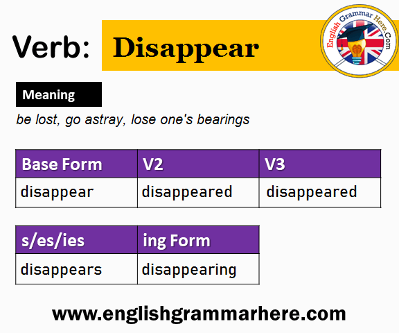 Disappear V1 V2 V3 V4 V5, Past Simple and Past Participle Form of Disappear