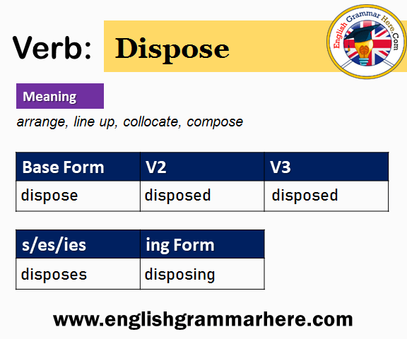 Dispose V1 V2 V3 V4 V5, Past Simple and Past Participle Form of Dispose
