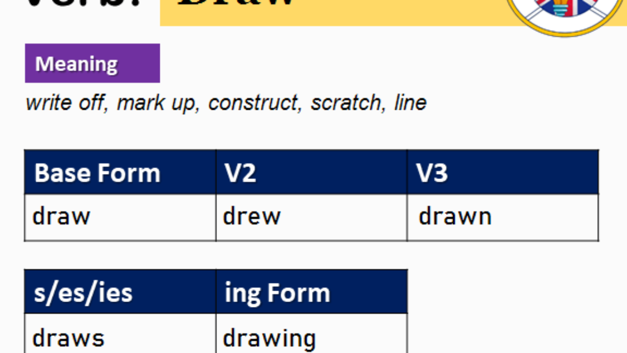 Past Tense of Draw, Past Participle of Draw, V1 V2 V3 V4 V5 Form of Draw -  English Study Here