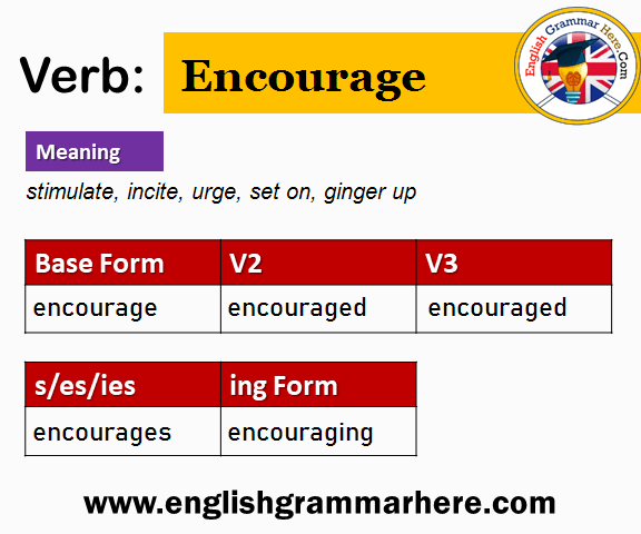 Encourage V1 V2 V3 V4 V5, Past Simple and Past Participle Form of Encourage