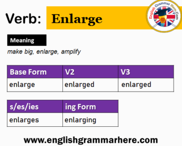 Become V1 V2 V3 V4 V5 Past Simple And Past Participle Form Of Become English Grammar Here