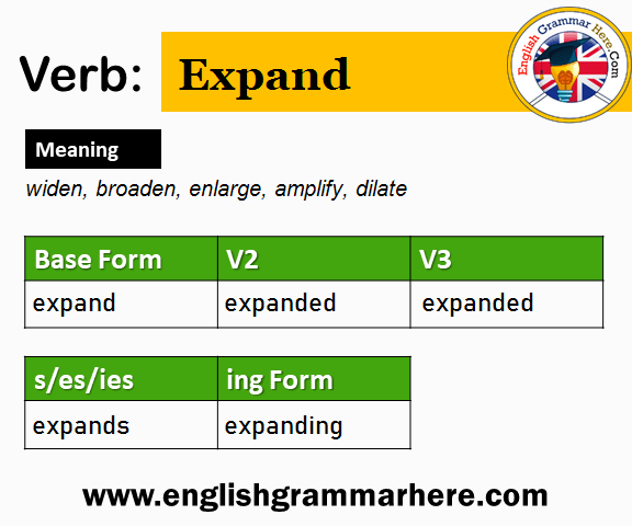 Expand V1 V2 V3 V4 V5, Past Simple and Past Participle Form of Expand