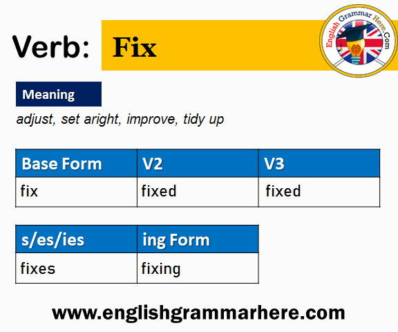 Fix V1 V2 V3 V4 V5, Past Simple and Past Participle Form of Fix