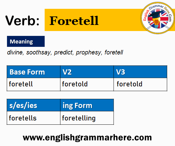 Foretell V1 V2 V3 V4 V5, Past Simple and Past Participle Form of Foretell