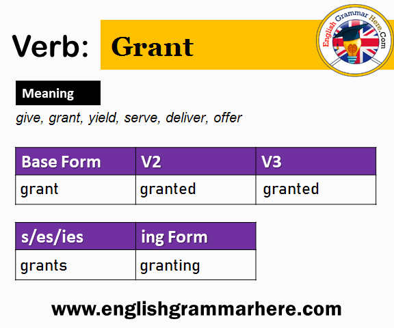 Grant V1 V2 V3 V4 V5, Past Simple and Past Participle Form of Grant
