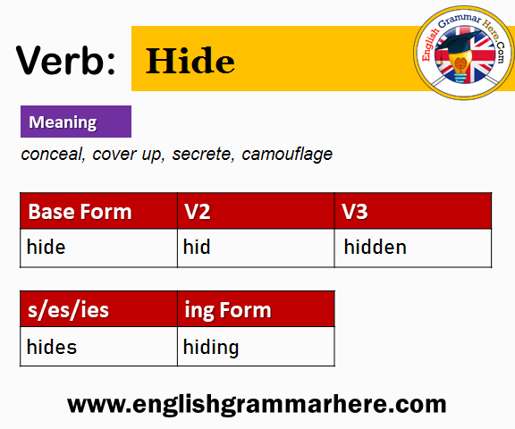 Hide V1 V2 V3 V4 V5, Past Simple and Past Participle Form of Hide