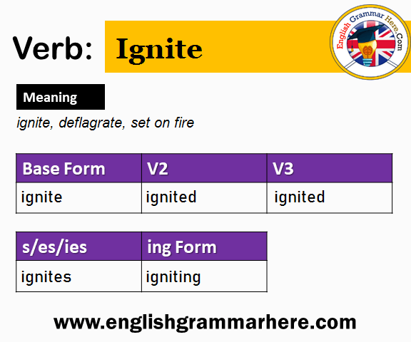 Ignite V1 V2 V3 V4 V5, Past Simple and Past Participle Form of Ignite