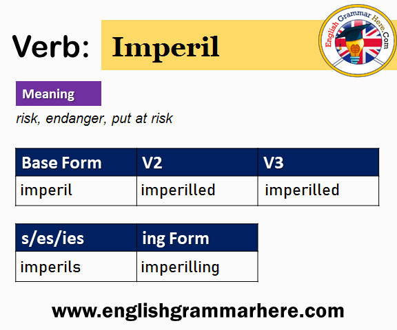Imperil V1 V2 V3 V4 V5, Past Simple and Past Participle Form of Imperil