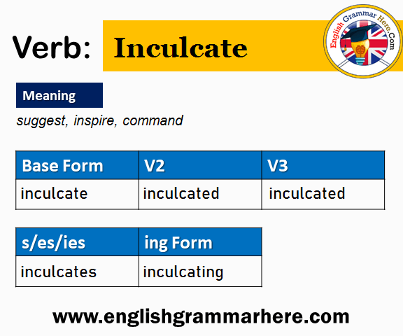 Inculcate V1 V2 V3 V4 V5, Past Simple and Past Participle Form of Inculcate