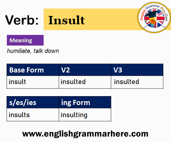 Insult V1 V2 V3 V4 V5, Past Simple and Past Participle Form of Insult