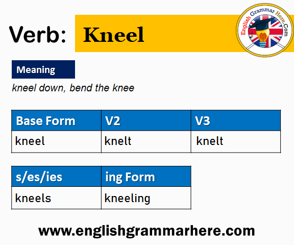 Kneel V1 V2 V3 V4 V5, Past Simple and Past Participle Form of Kneel
