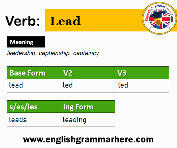 Lead V1 V4 V5, Past Simple and Past Participle Form of Lead - English Grammar Here