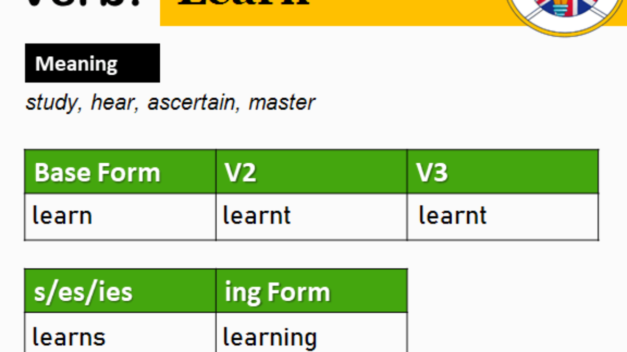 Let s learn english v1 v2 v3 list facebook 59 off