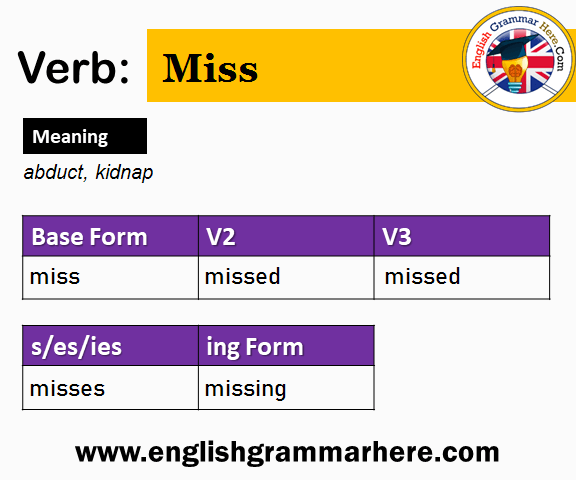 Miss V1 V2 V3 V4 V5, Past Simple and Past Participle Form of Miss