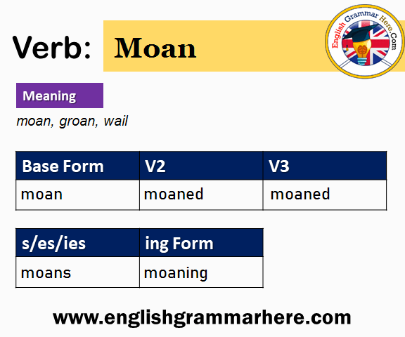 Moan V1 V2 V3 V4 V5, Past Simple and Past Participle Form of Moan