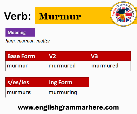 speech words in english like murmur