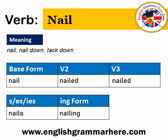 nail past simple and participle form of nail