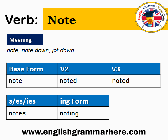 note past simple and participle form of note