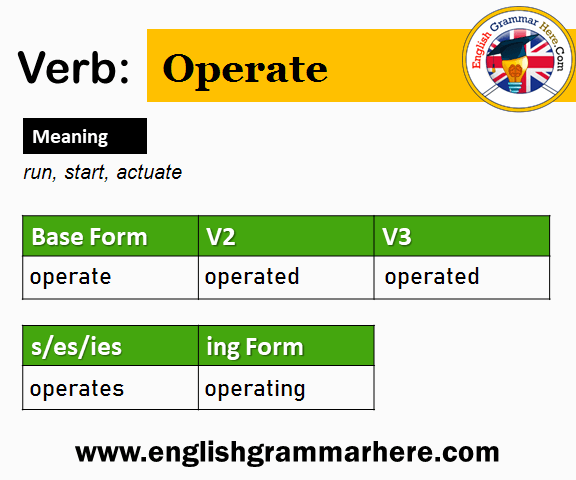 Operate V1 V2 V3 V4 V5, Past Simple and Past Participle Form of Operate