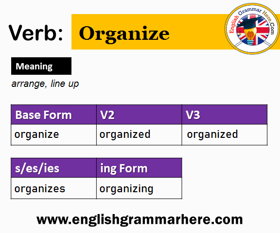 Organize V1 V2 V3 V4 V5, Past Simple and Past Participle Form of Organize