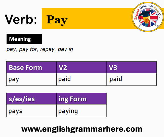 Pay V1 V2 V3 V4 V5, Past Simple and Past Participle Form of Pay
