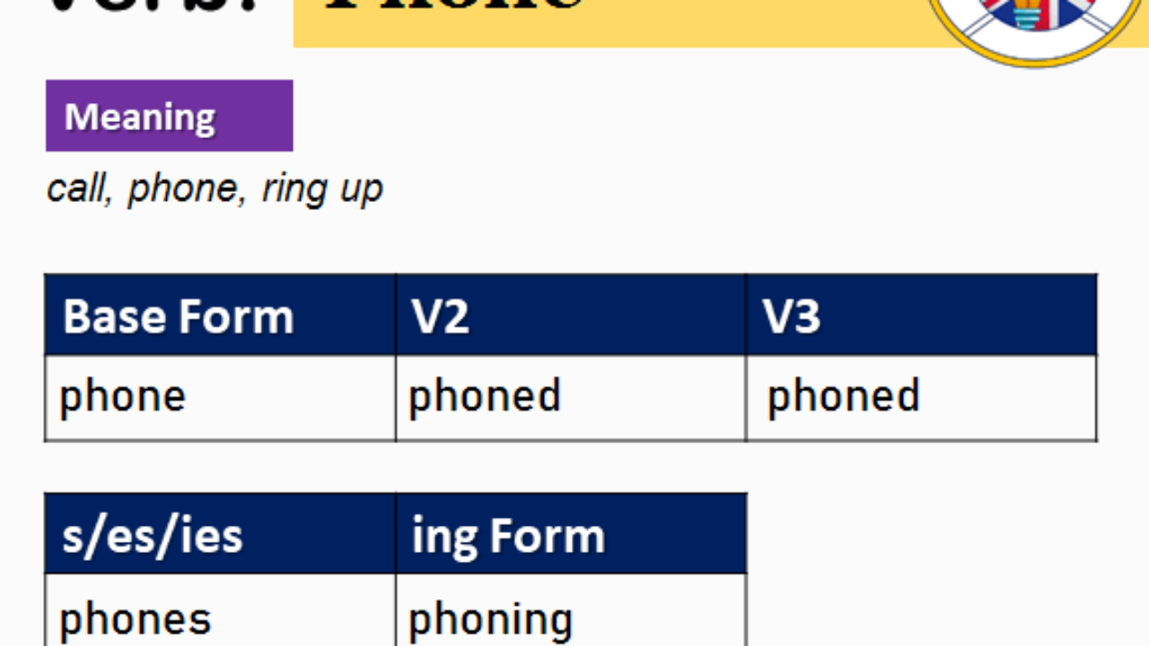 phone past simple and participle form of phone