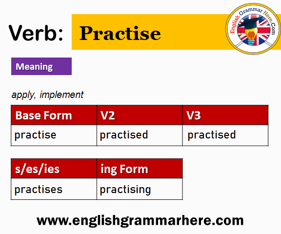Practise V1 V2 V3 V4 V5, Past Simple and Past Participle Form of Practise