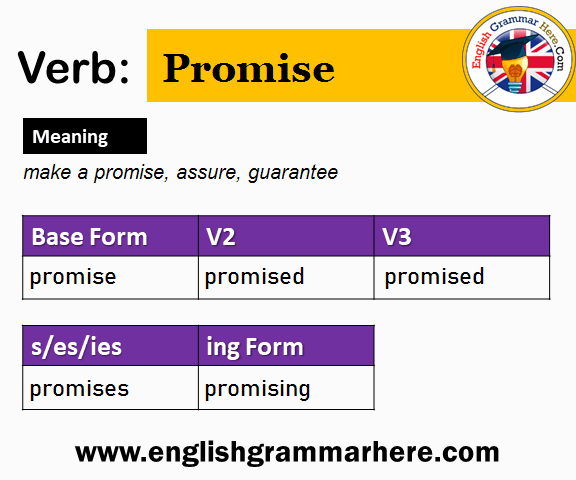 Promise V1 V2 V3 V4 V5, Past Simple and Past Participle Form of Promise