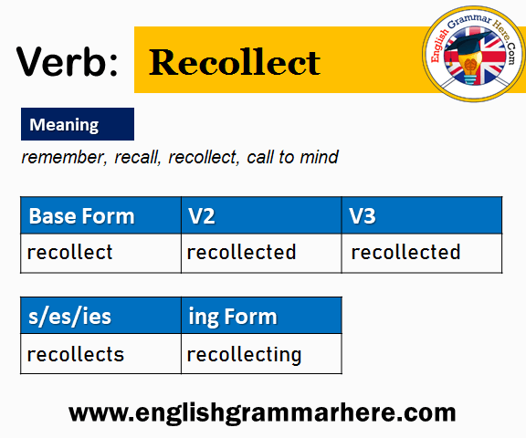 Recollect V1 V2 V3 V4 V5, Past Simple and Past Participle Form of Recollect