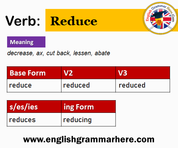Reduce V1 V2 V3 V4 V5, Past Simple and Past Participle Form of Reduce