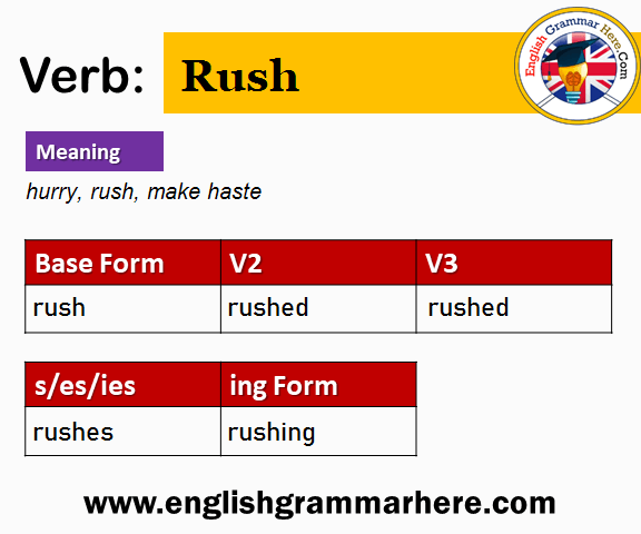 Rush V1 V2 V3 V4 V5, Past Simple and Past Participle Form of Rush