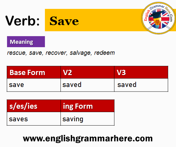 Save V1 V2 V3 V4 V5, Past Simple and Past Participle Form of Save