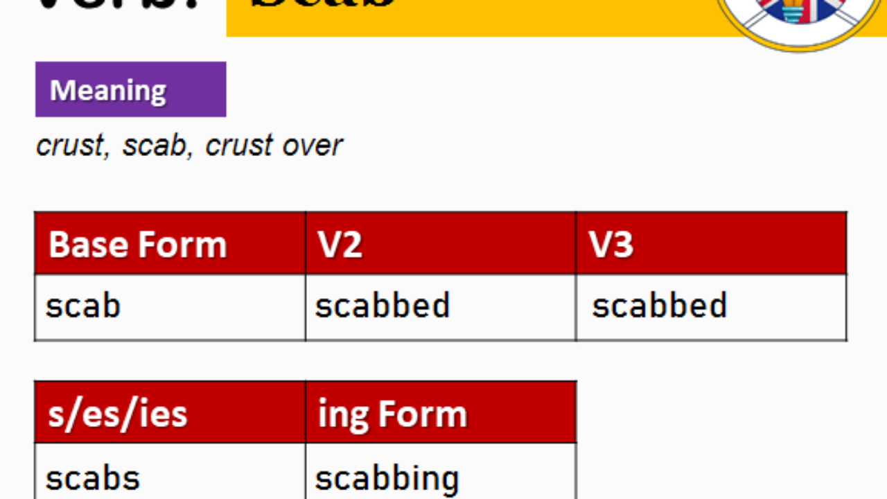 Scab V1 V2 V3 V4 V5 Past Simple And Past Participle Form Of Scab English Grammar Here