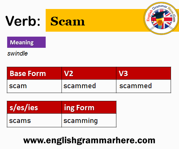 Scam V1 V2 V3 V4 V5, Past Simple and Past Participle Form of Scam