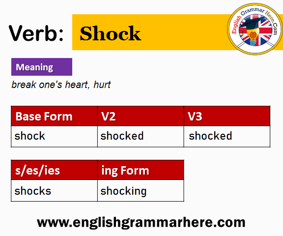 Shock V1 V2 V3 V4 V5, Past Simple and Past Participle Form of Shock
