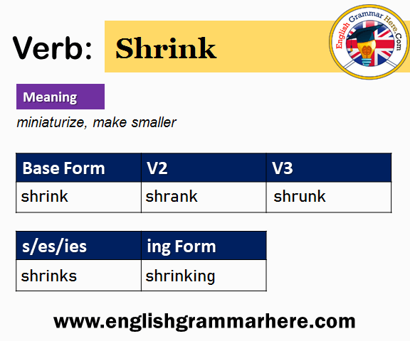 Shrink V1 V2 V3 V4 V5, Past Simple and Past Participle Form of Shrink