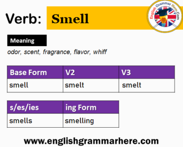 Speak Past Simple Simple Past Tense Of Speak Past Participle V1 V2 V3 Form Of Speak English Grammar Here