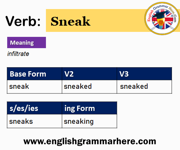 Sneak V1 V2 V3 V4 V5, Past Simple and Past Participle Form of Sneak